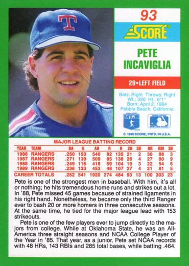 Pete Incaviglia  baseball card collectible - Main Image 2