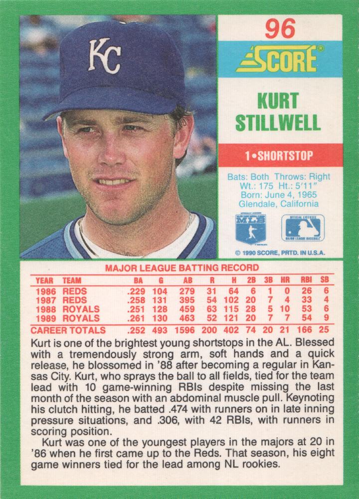 Kurt Stillwell  baseball card collectible - Main Image 2