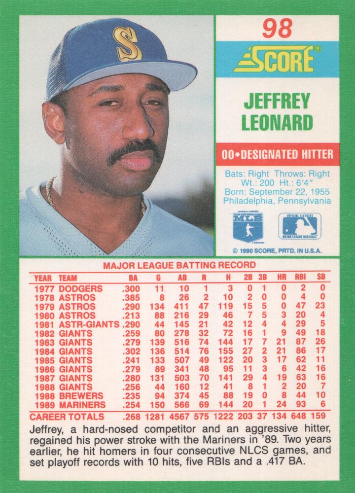 Jeffrey Leonard  baseball card collectible - Main Image 2