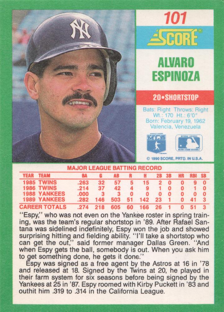 Alvaro Espinoza  baseball card collectible - Main Image 2