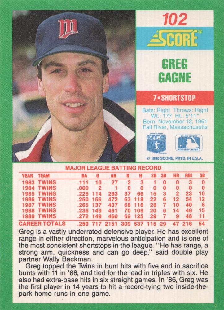 Greg Gagne  baseball card collectible - Main Image 2
