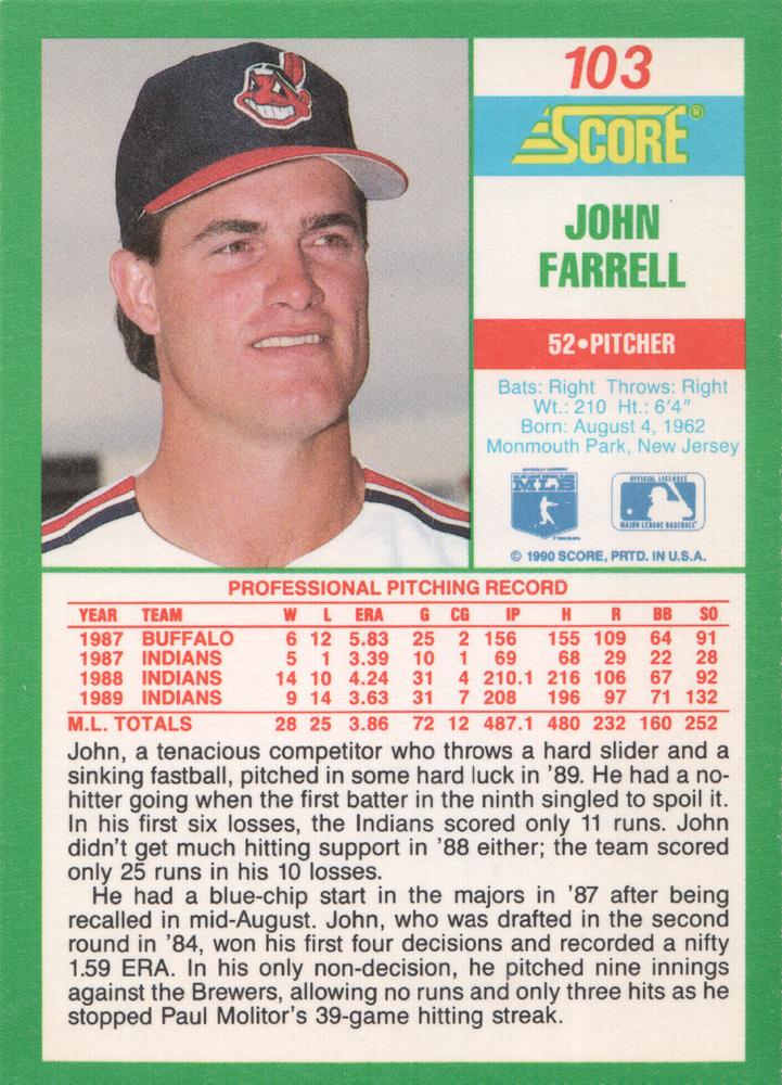 John Farrell  baseball card collectible - Main Image 2