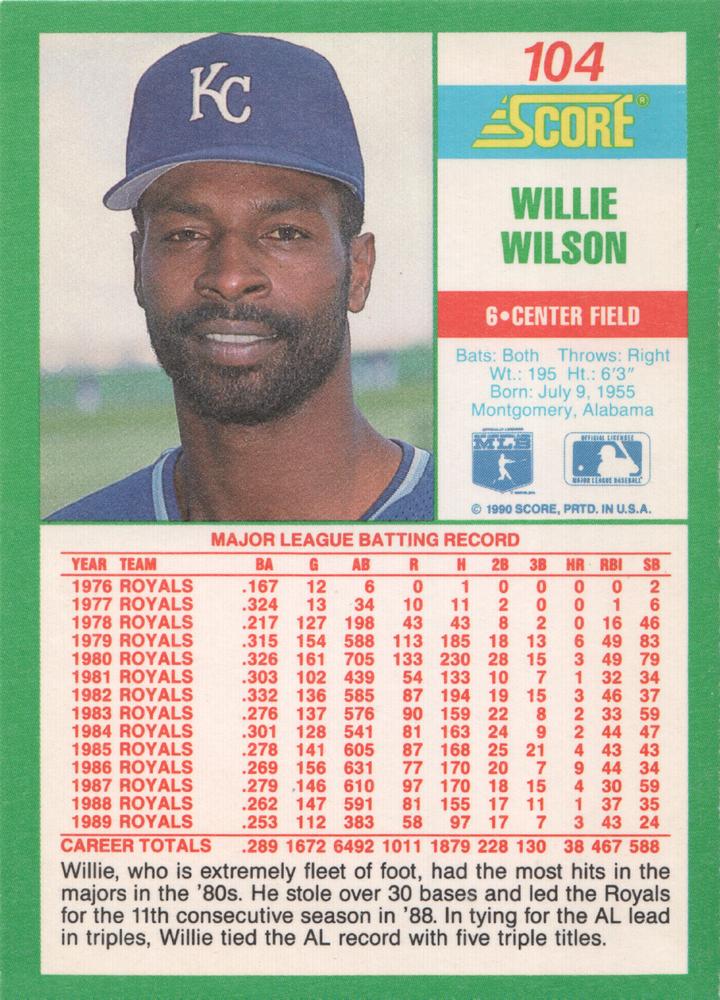Willie Wilson  baseball card collectible - Main Image 2