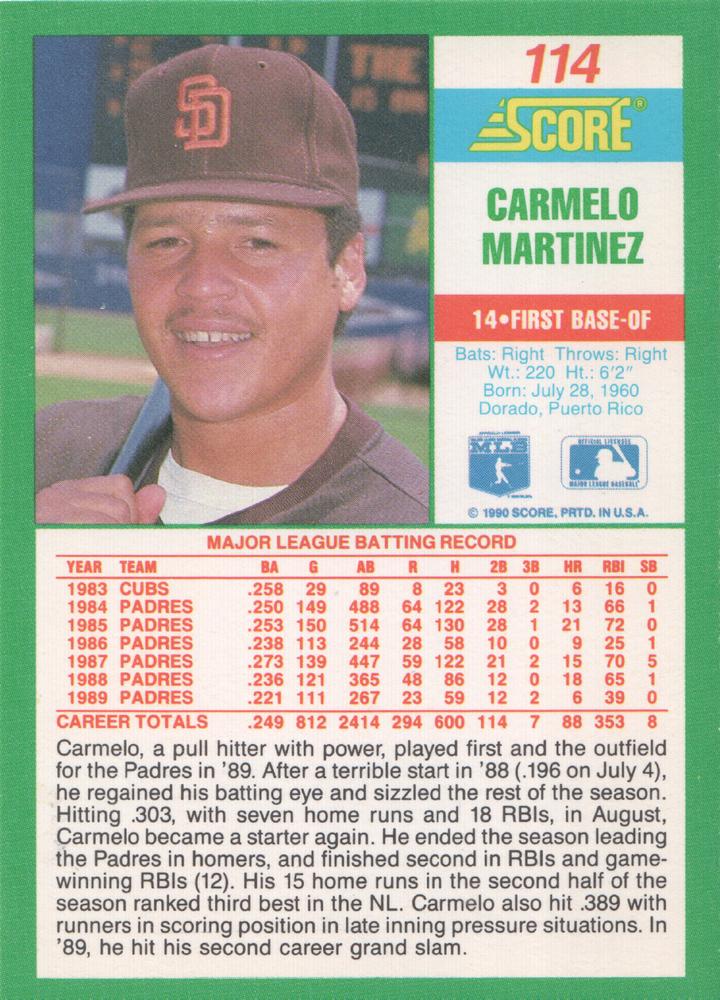 Carmelo Martinez  baseball card collectible - Main Image 2