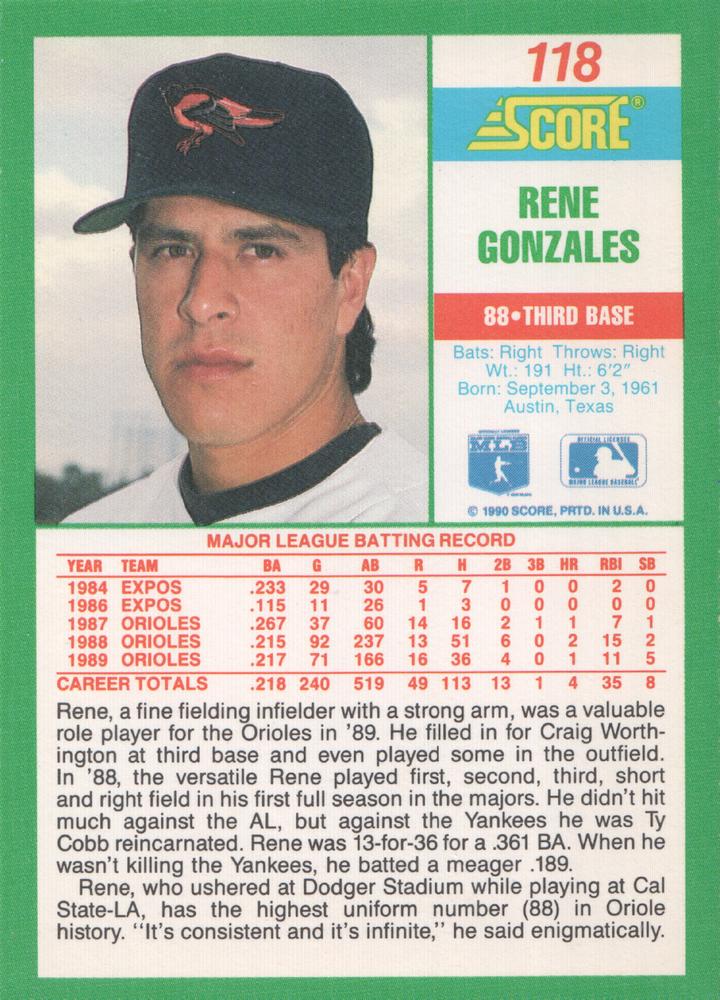 Rene Gonzales  baseball card collectible - Main Image 2