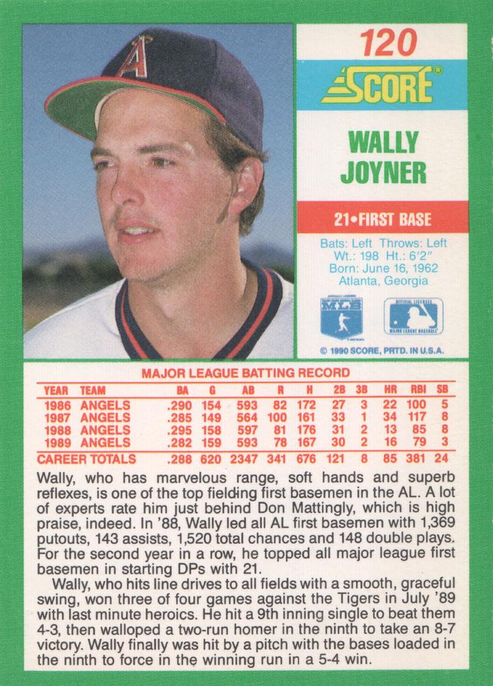Wally Joyner  baseball card collectible - Main Image 2