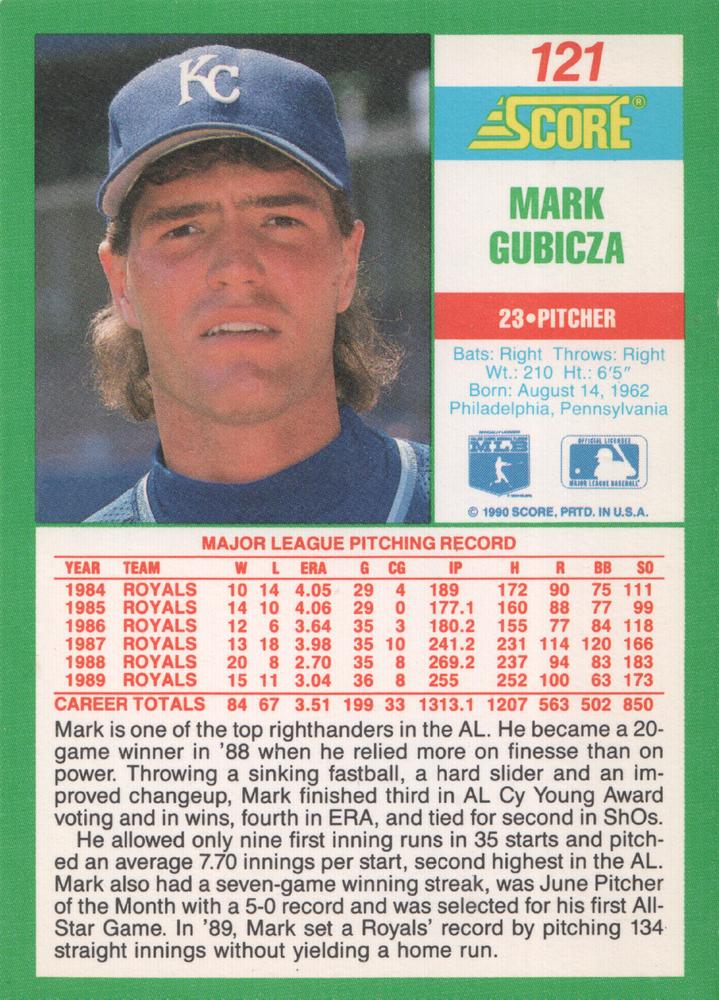 Mark Gubicza  baseball card collectible - Main Image 2