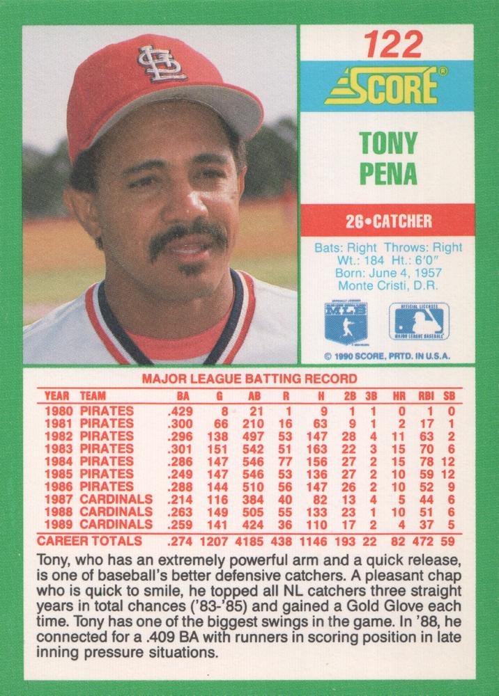 Tony Pena  baseball card collectible - Main Image 2
