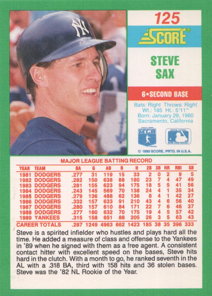 Steve Sax  baseball card collectible - Main Image 2