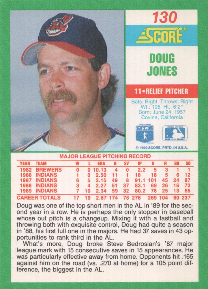 Doug Jones  baseball card collectible - Main Image 2