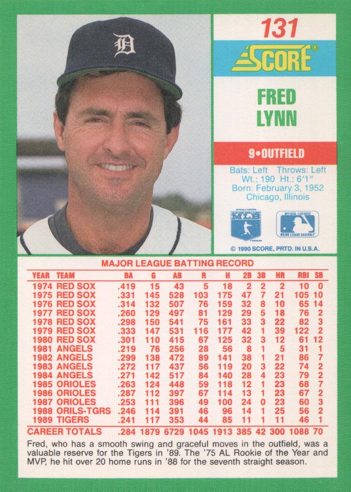 Fred Lynn  baseball card collectible - Main Image 2