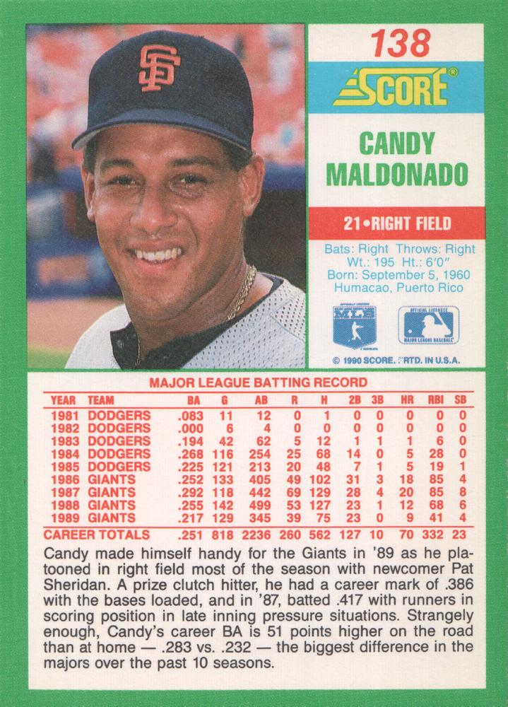 Candy Maldonado  baseball card collectible - Main Image 2