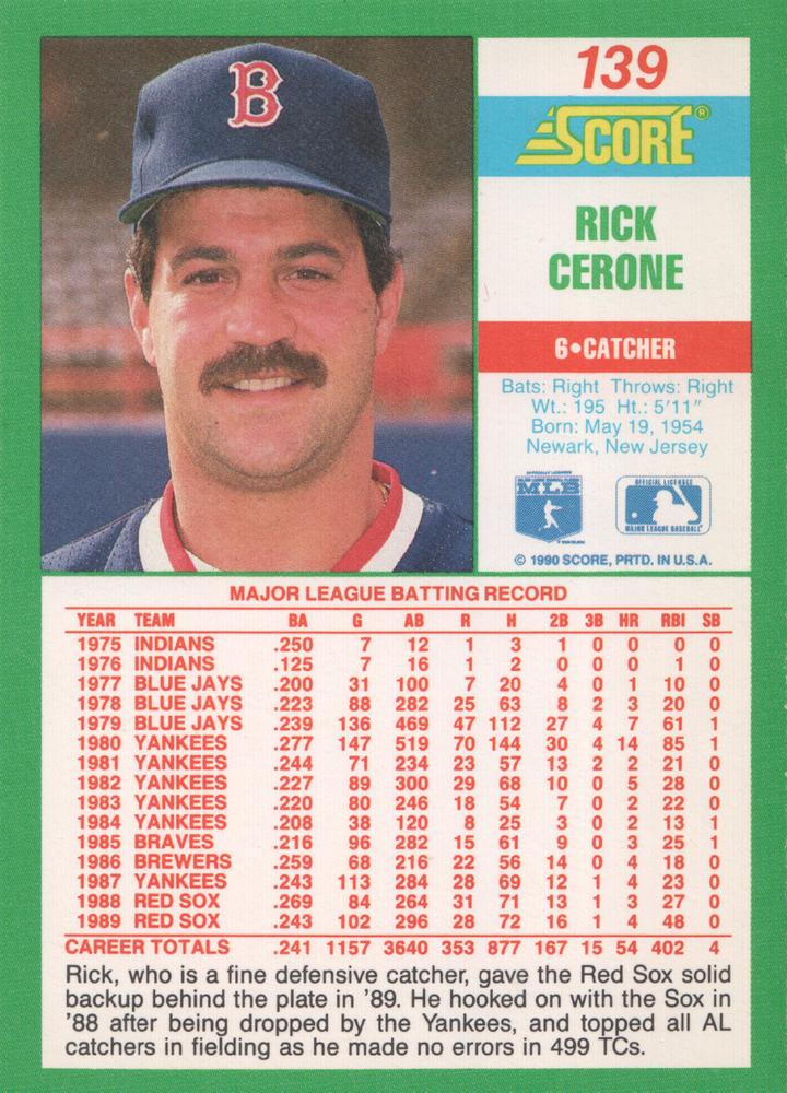 Rick Cerone  baseball card collectible - Main Image 2