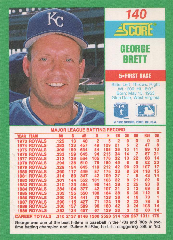 George Brett  baseball card collectible - Main Image 2