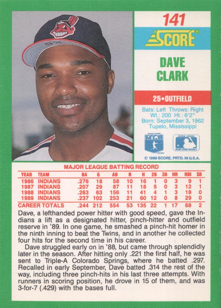 Dave Clark  baseball card collectible - Main Image 2