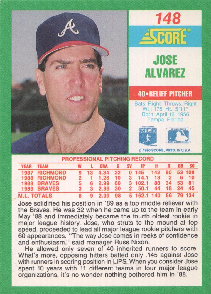Jose Alvarez  baseball card collectible - Main Image 2