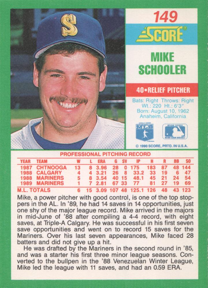 Mike Schooler  baseball card collectible - Main Image 2