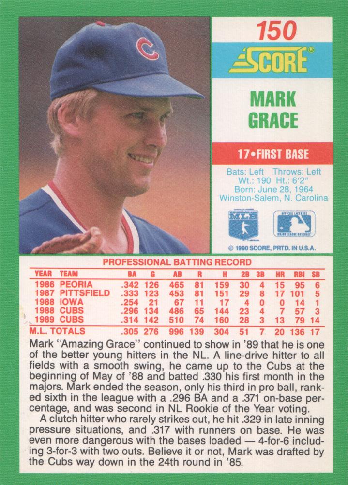 Mark Grace  baseball card collectible - Main Image 2