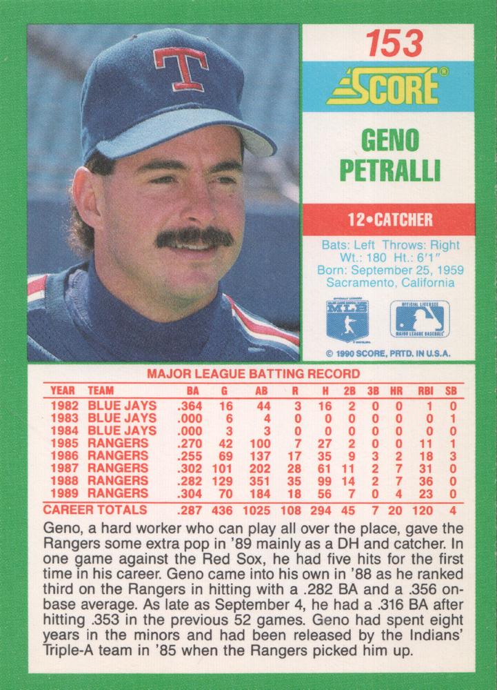 Geno Petralli  baseball card collectible - Main Image 2
