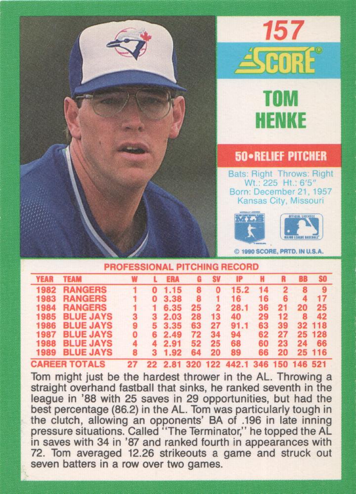 Tom Henke  baseball card collectible - Main Image 2