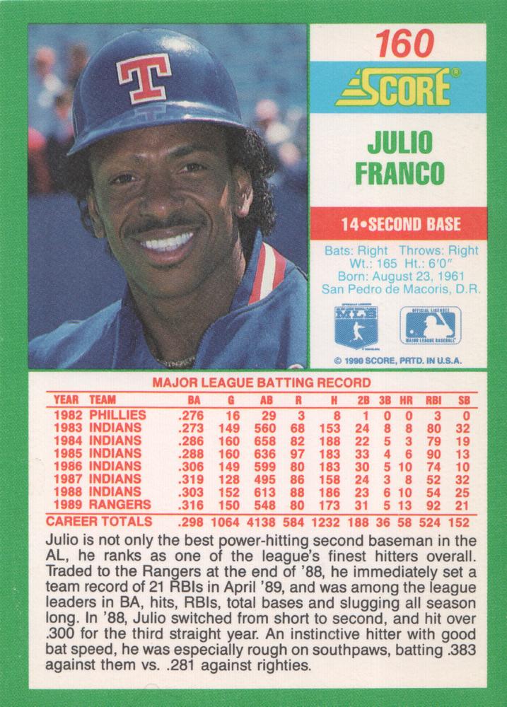 Julio Franco  baseball card collectible - Main Image 2