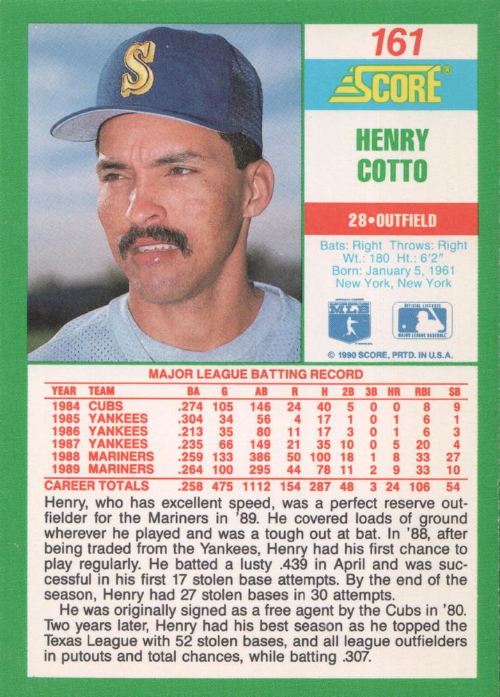 Henry Cotto  baseball card collectible - Main Image 2