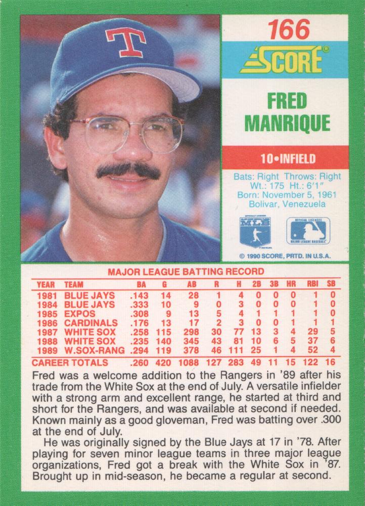 Fred Manrique  baseball card collectible - Main Image 2