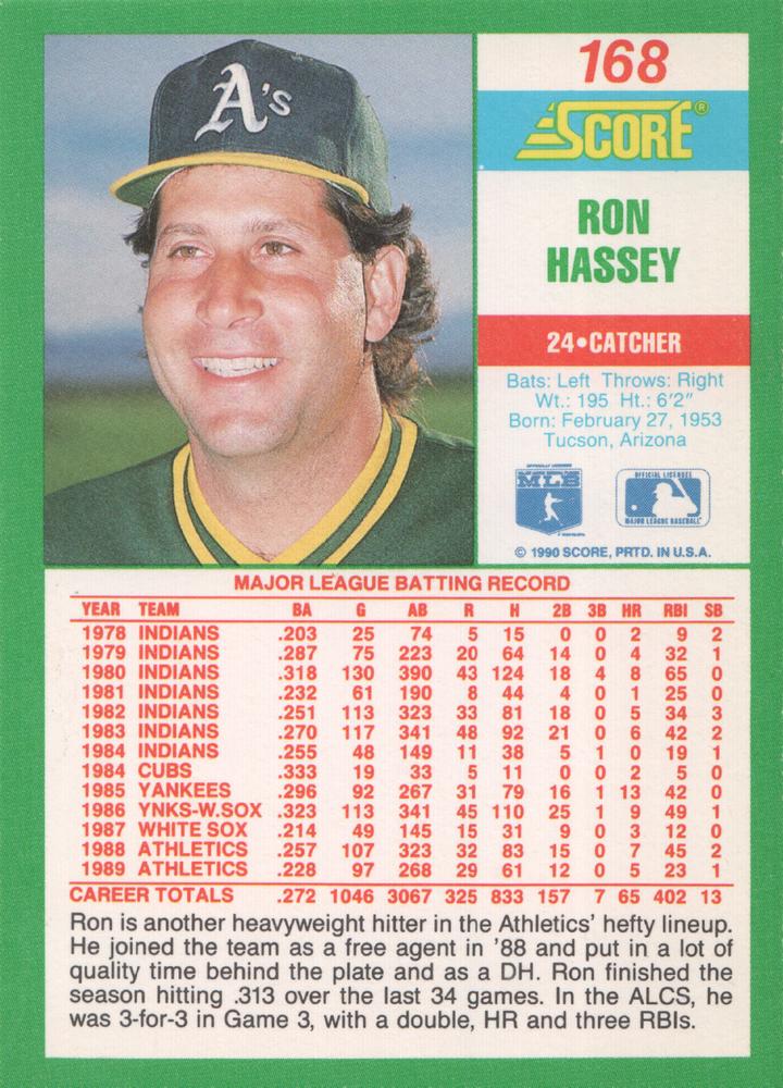 Ron Hassey  baseball card collectible - Main Image 2