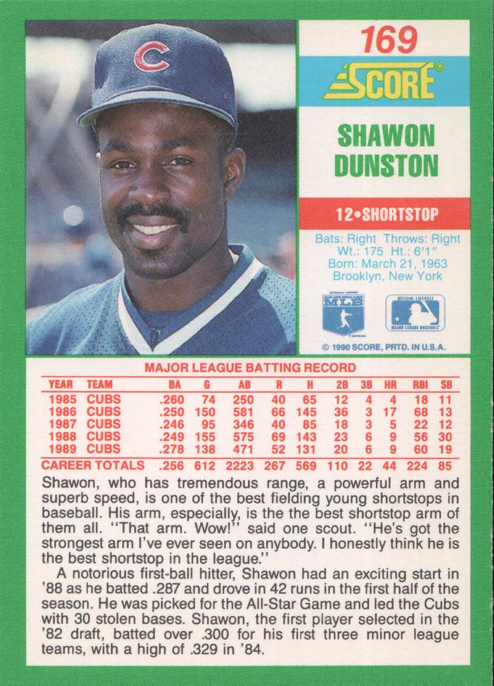 Shawon Dunston  baseball card collectible - Main Image 2