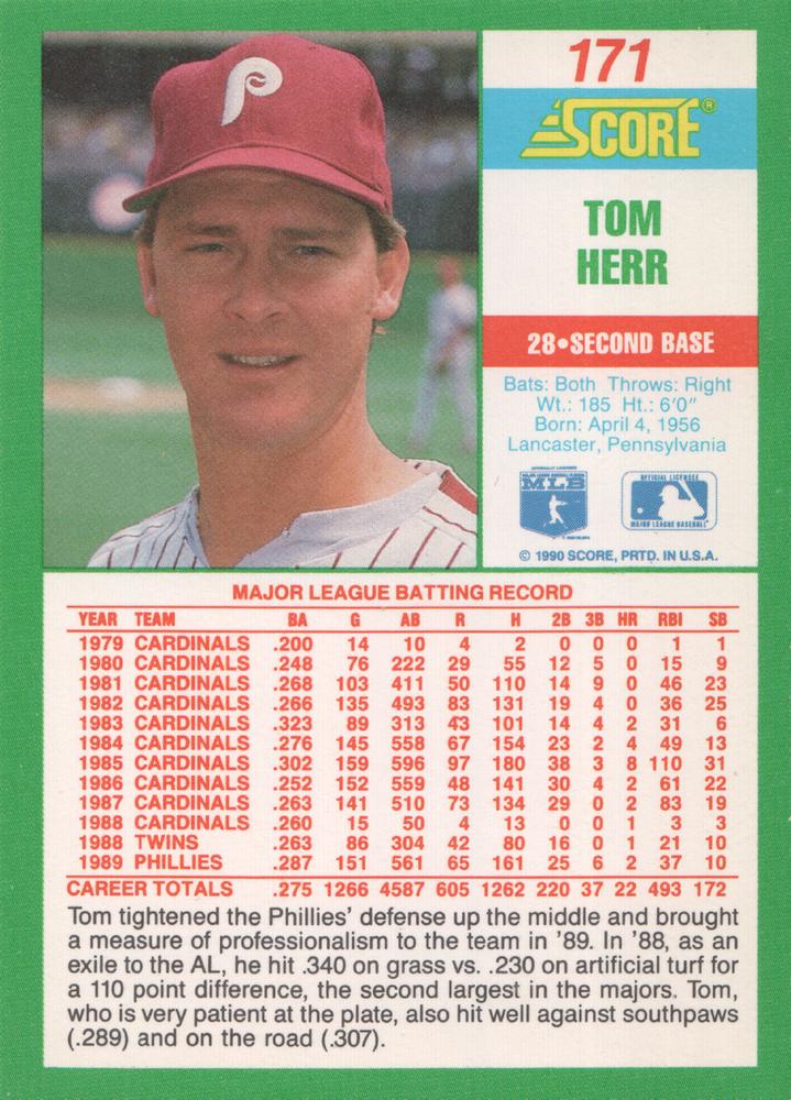 Tom Herr  baseball card collectible - Main Image 2