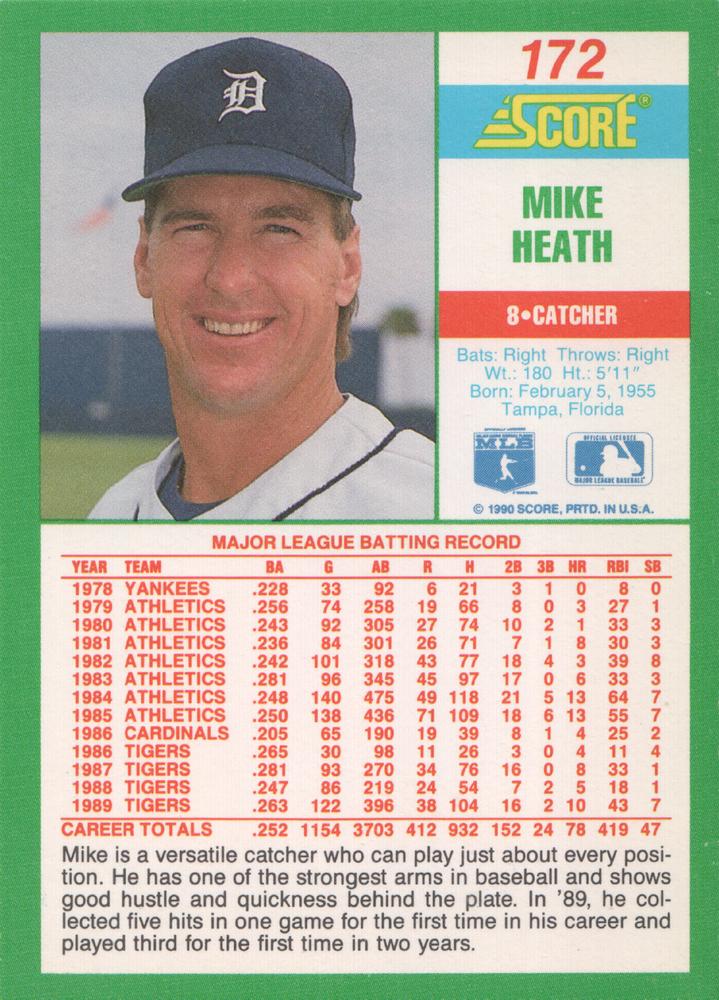 Mike Heath  baseball card collectible - Main Image 2