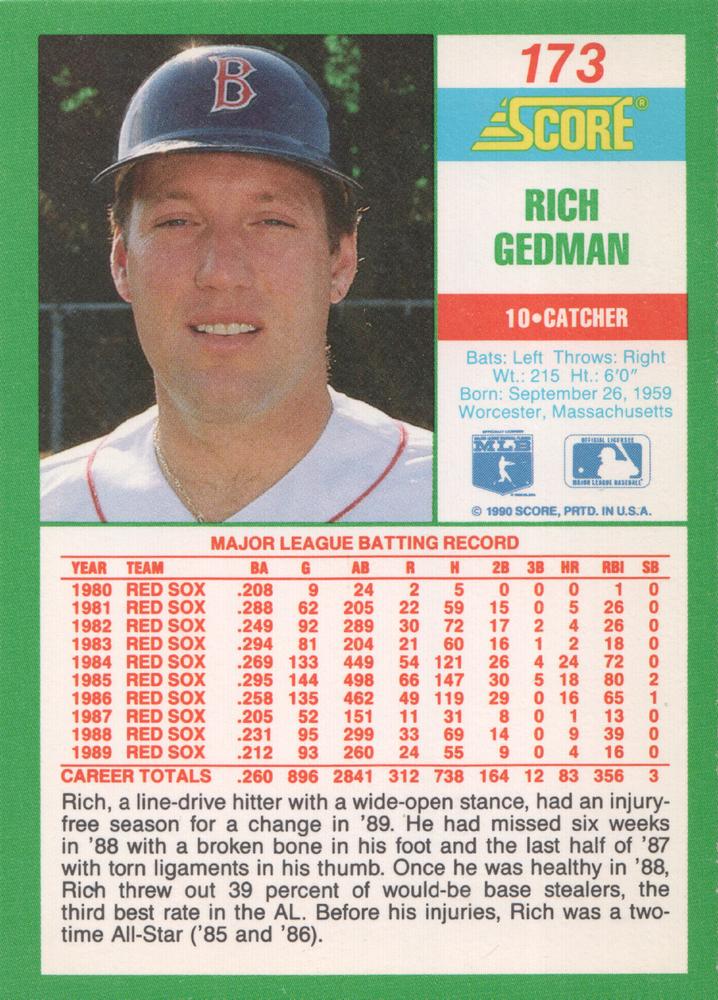 Rich Gedman  baseball card collectible - Main Image 2