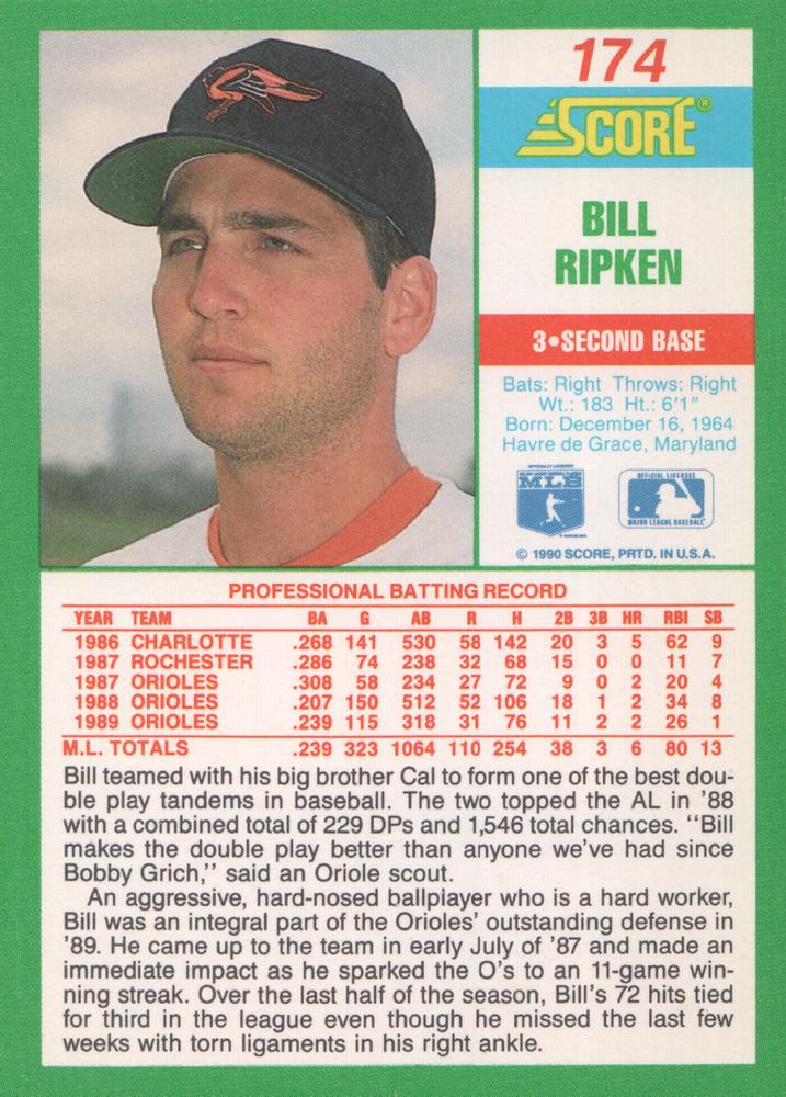 Bill Ripken  baseball card collectible - Main Image 2