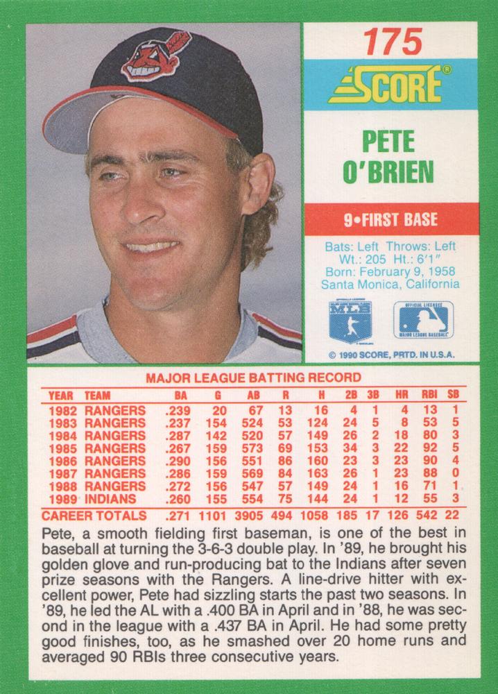 Pete O’Brien  baseball card collectible - Main Image 2
