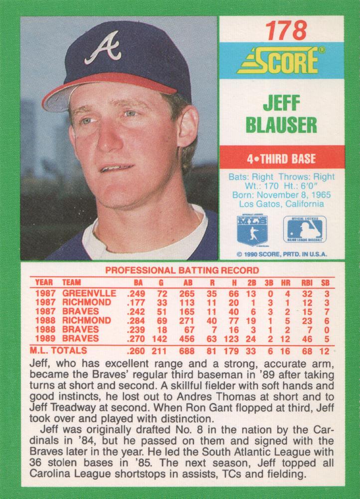 Jeff Blauser  baseball card collectible - Main Image 2