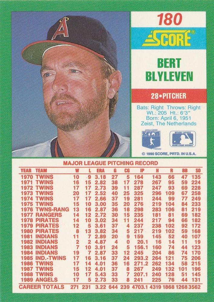 Bert Blyleven  baseball card collectible - Main Image 2