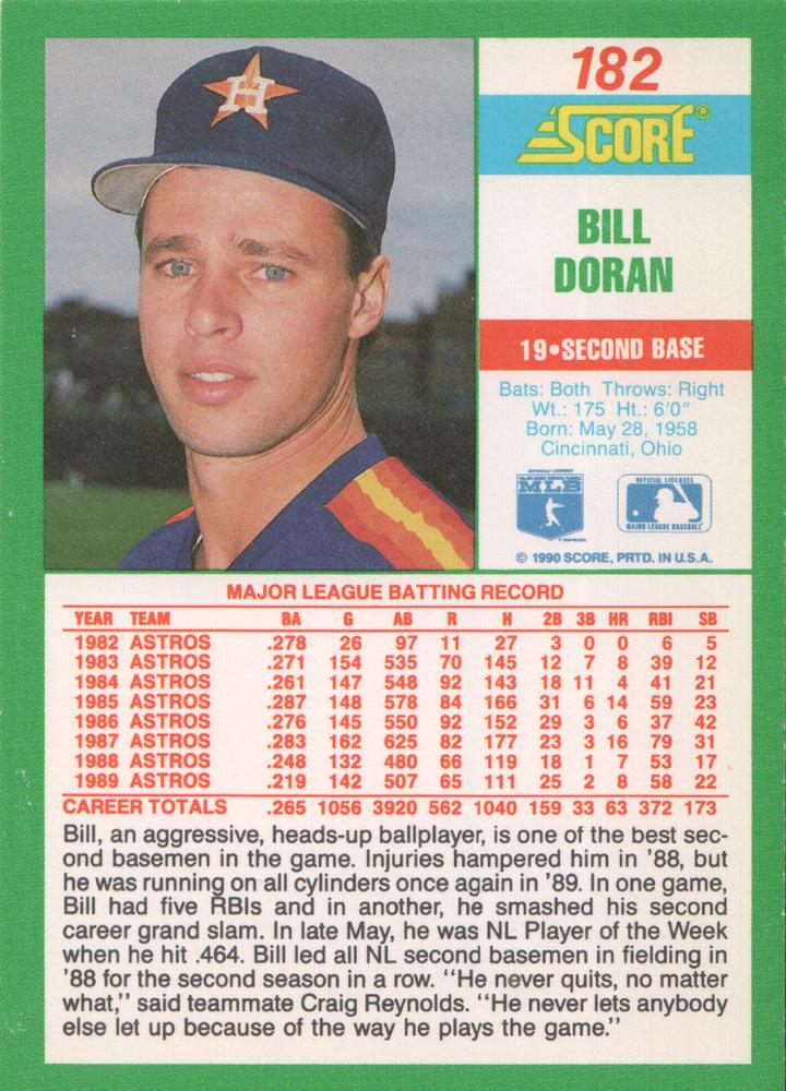 Bill Doran  baseball card collectible - Main Image 2