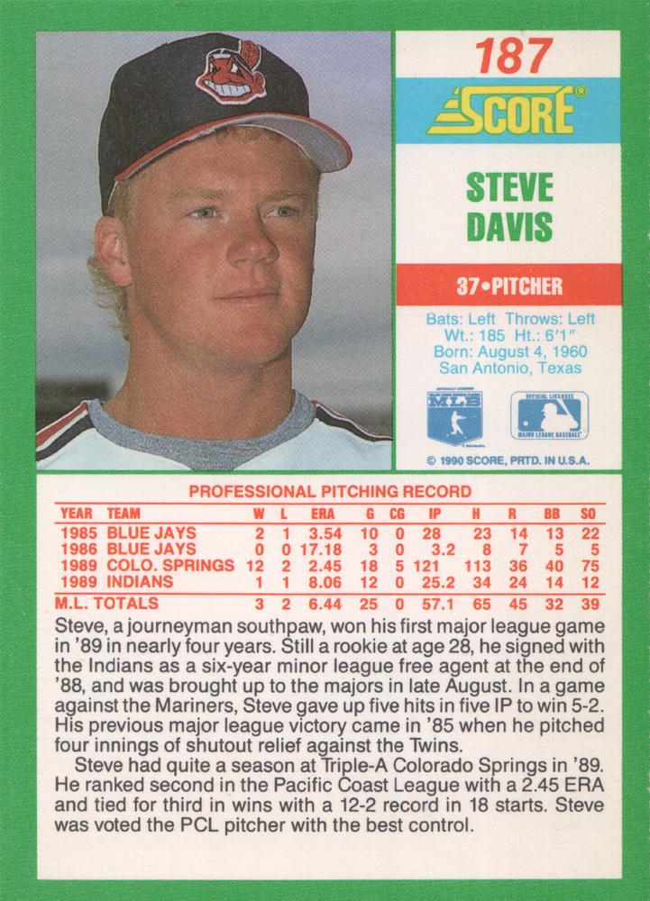 Steve Davis  baseball card collectible - Main Image 2