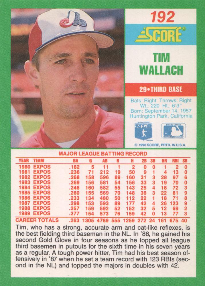 Tim Wallach  baseball card collectible - Main Image 2