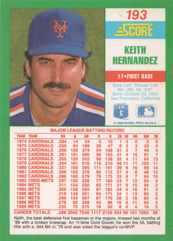 Keith Hernandez  baseball card collectible - Main Image 2