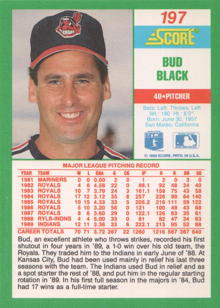 Bud Black  baseball card collectible - Main Image 2