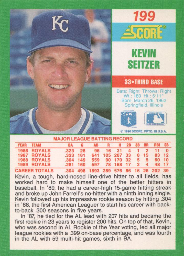 Kevin Seitzer  baseball card collectible - Main Image 2