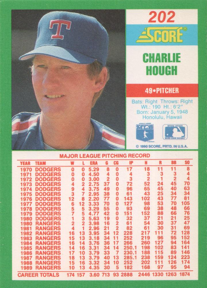Charlie Hough  baseball card collectible - Main Image 2