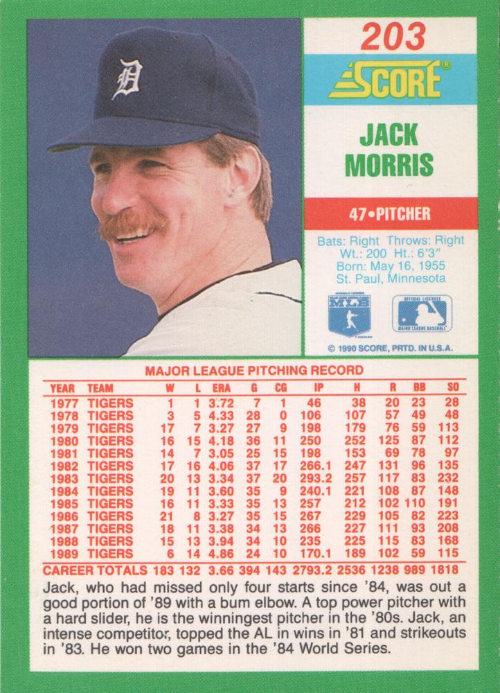 Jack Morris  baseball card collectible - Main Image 2