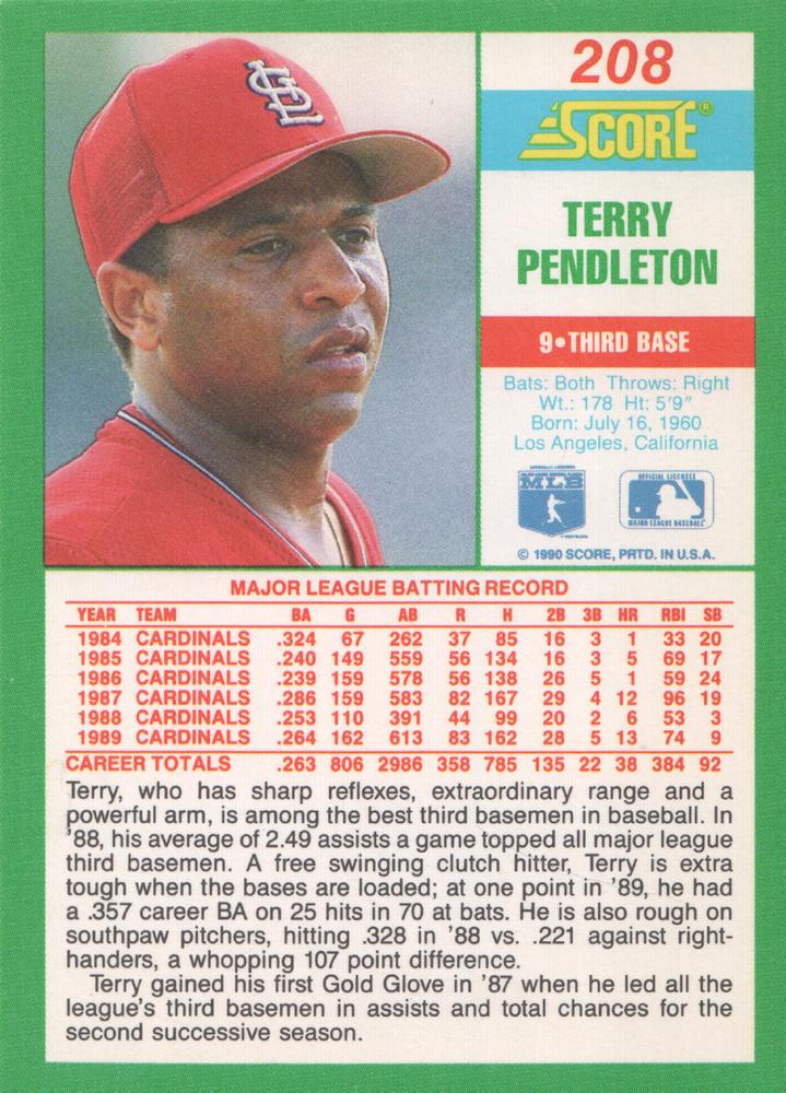 Terry Pendleton  baseball card collectible - Main Image 2