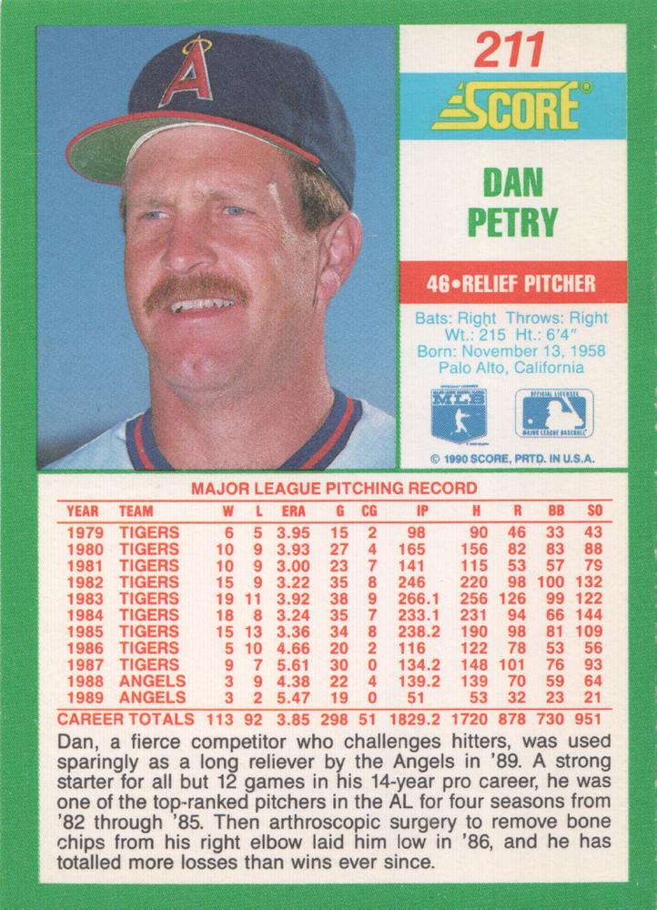 Dan Petry  baseball card collectible - Main Image 2