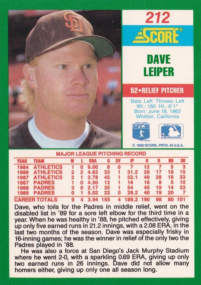 Dave Leiper  baseball card collectible - Main Image 2