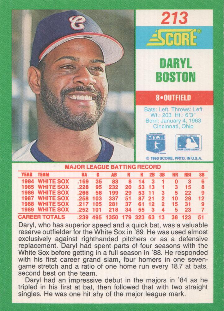 Daryl Boston  baseball card collectible - Main Image 2