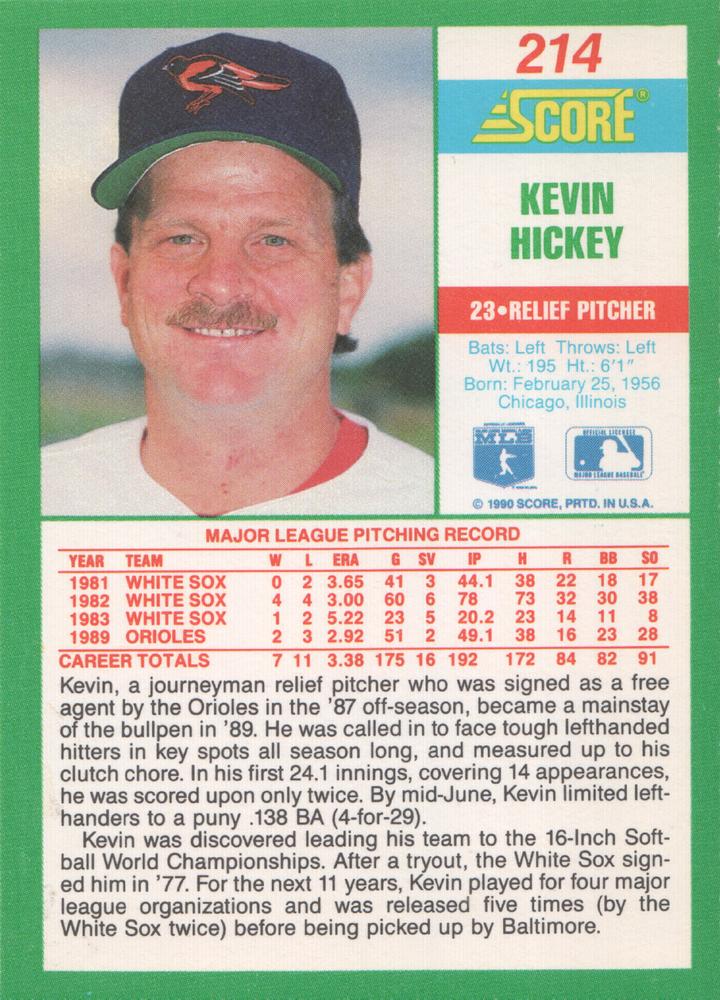 Kevin Hickey  baseball card collectible - Main Image 2