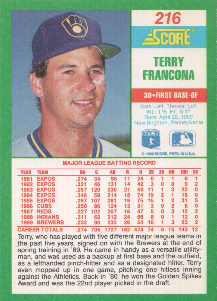 Terry Francona  baseball card collectible - Main Image 2